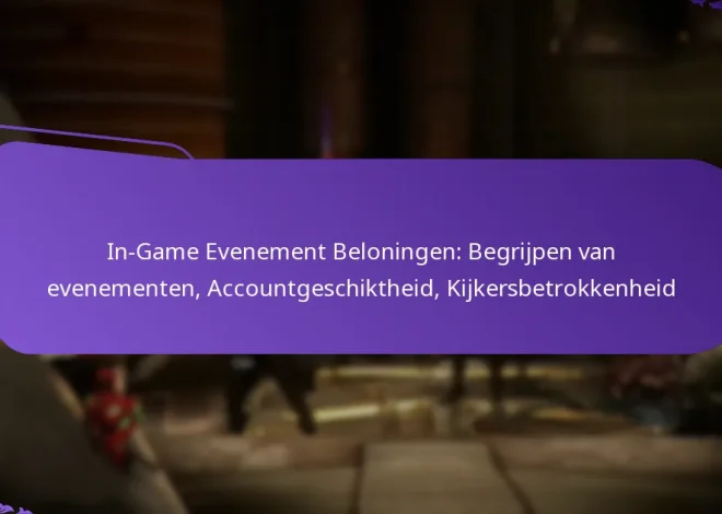 In-Game Evenement Beloningen: Begrijpen van evenementen, Accountgeschiktheid, Kijkersbetrokkenheid